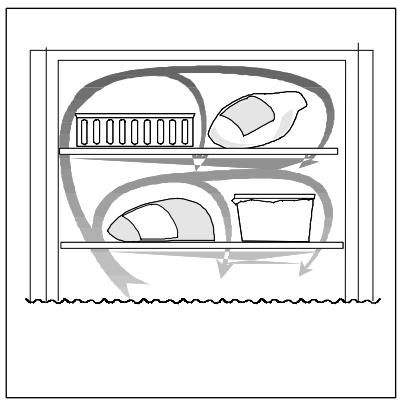 ARTHUR MARTIN AUC 2703 - Conseils pour la congélation - 1