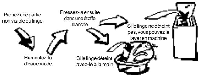 ARTHUR MARTIN AW 2100 AA - Lavage du linge couleur - 1