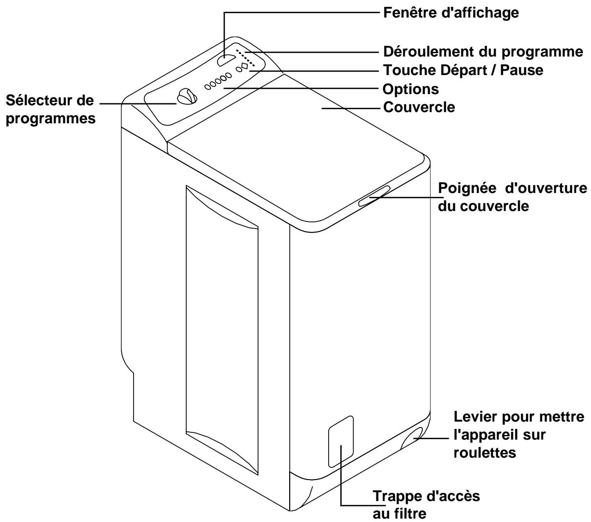 ARTHUR MARTIN AW 2100 AA - Description de l'appareil - 1