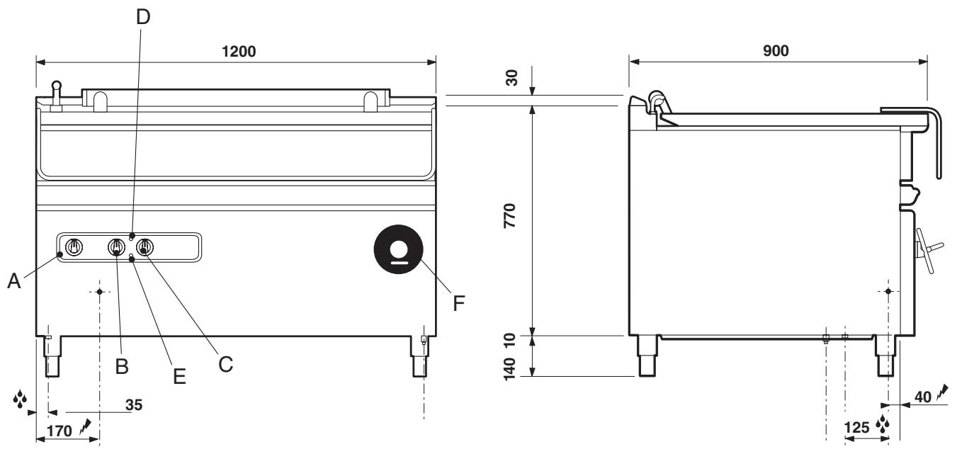 WHIRLPOOL AGB 429/WP - INDICE - 2
