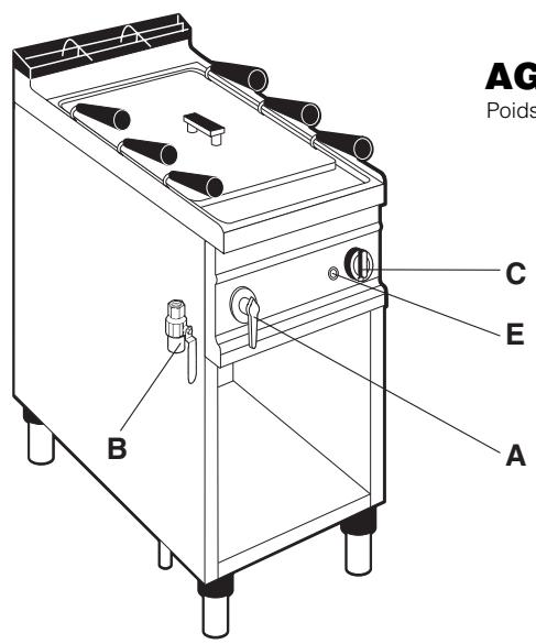 WHIRLPOOL AGB 449/WP - Avertissement 11 - 1