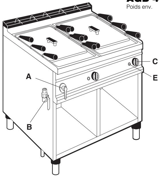 WHIRLPOOL AGB 449/WP - Avertissement 11 - 4