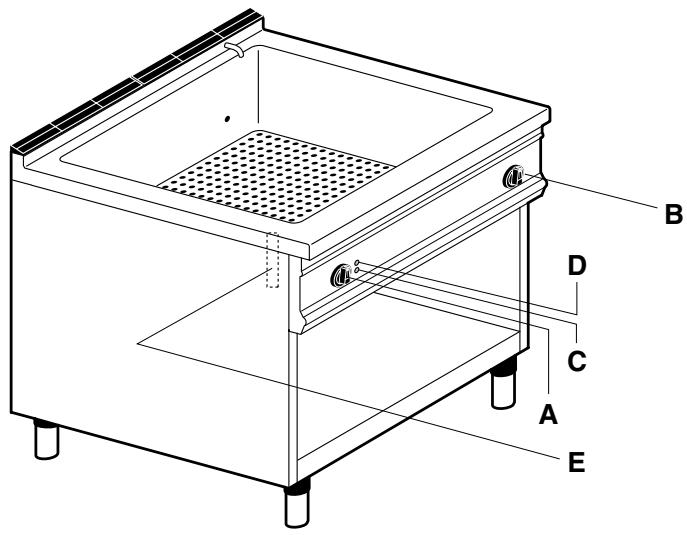 WHIRLPOOL AGB 454/WP - INDEX - 2