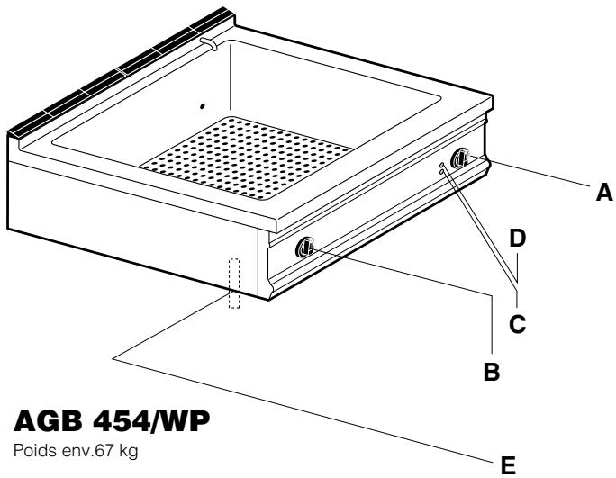 WHIRLPOOL AGB 454/WP - INDEX - 4