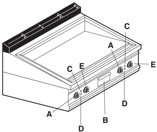 WHIRLPOOL AGB 456/WP - Grillade electrique - 5