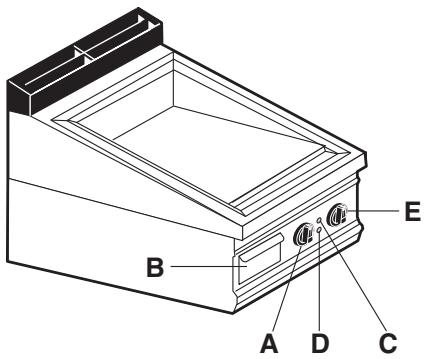 WHIRLPOOL AGB 464/WP - INDEX - 3
