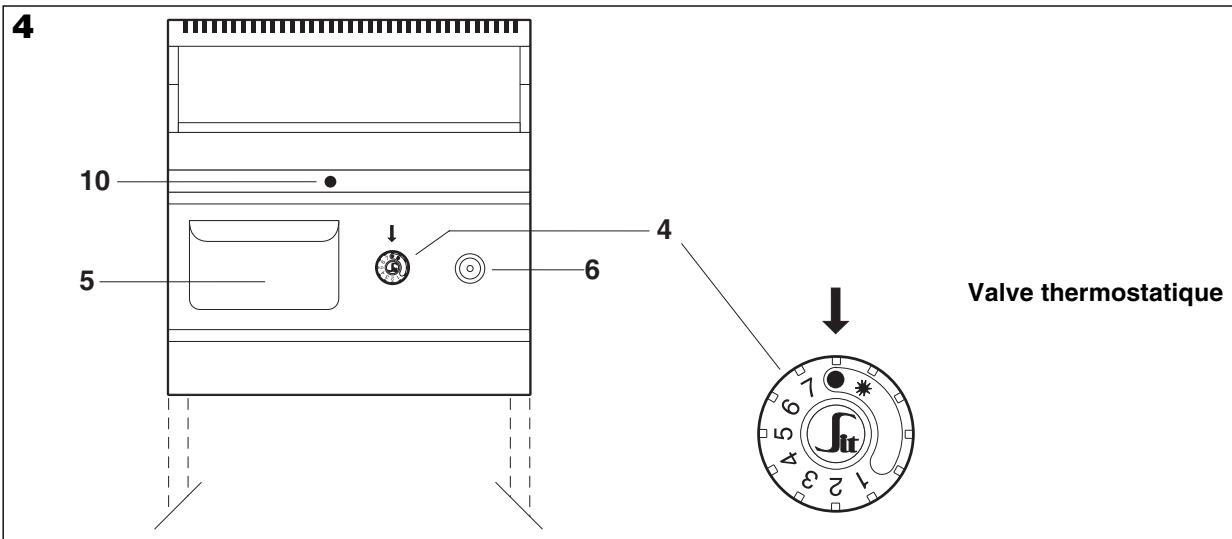 WHIRLPOOL AGB 465/WP - Comportement en cas de panne ou d'interruption prolongée du fonctionnement - 1