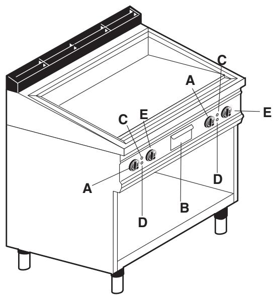 WHIRLPOOL AGB 466/WP - Index - 2