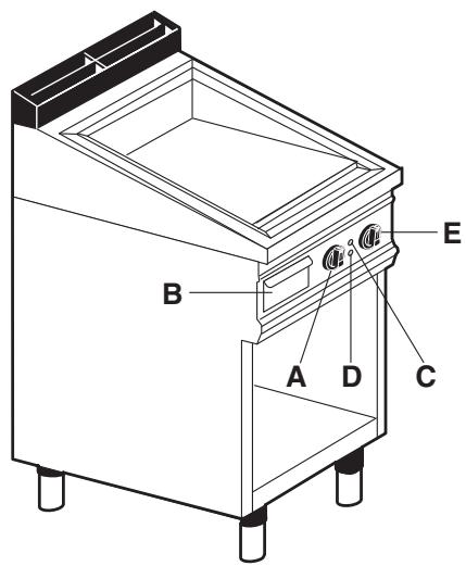 WHIRLPOOL AGB 466/WP - Index - 1