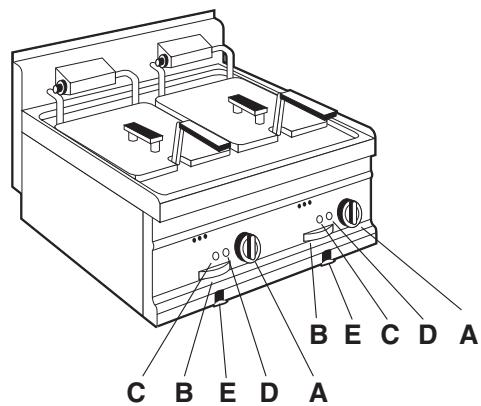 WHIRLPOOL AGB 524/WP - Réprésentation schématique - 3