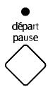 ARTHUR MARTIN AWT 1035 AA - Demarrage du programme - 1