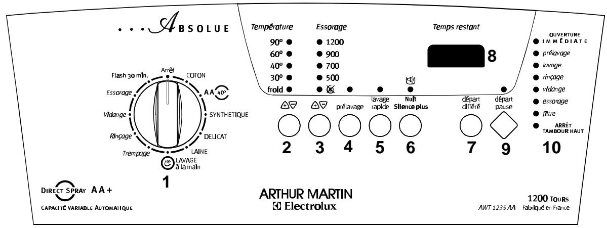 ARTHUR MARTIN AWT 1035 AA - Le bandeau de commandes - 1