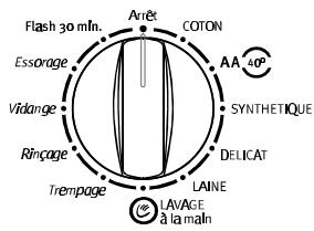 ARTHUR MARTIN AWT 1035 AA - Choix du programme souhaité - 1