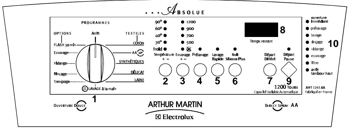 ARTHUR MARTIN AWT 1245 AA - Le bandeau de commandes - 1