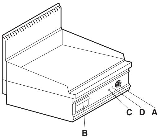 WHIRLPOOL AGB 558/WP - AGB 558-559-560/wp - 3