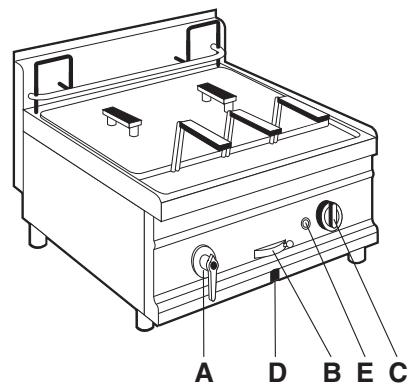 WHIRLPOOL AGB 592/WP - INDEX - 1