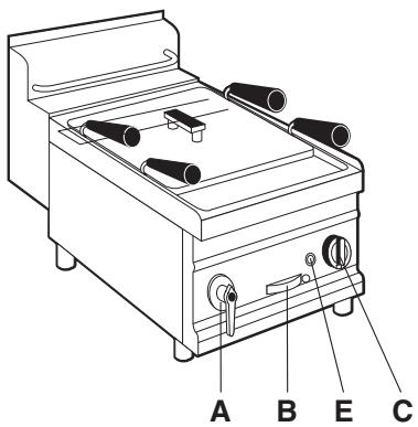 WHIRLPOOL AGB 592/WP - INDEX - 13