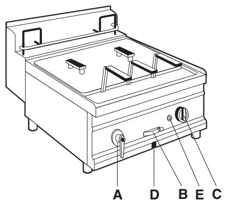 WHIRLPOOL AGB 592/WP - INDEX - 4