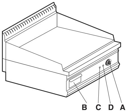 WHIRLPOOL AGB 604/WP - AGB 604-605-606/wp - 1