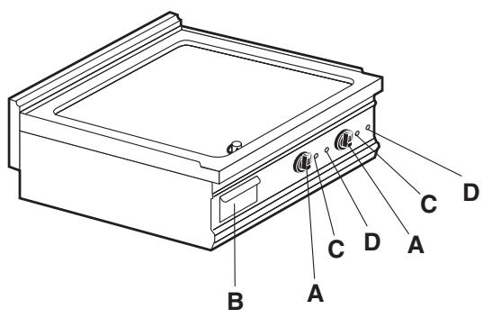 WHIRLPOOL AGB 604/WP - AGB 551-552-553/wp - 3