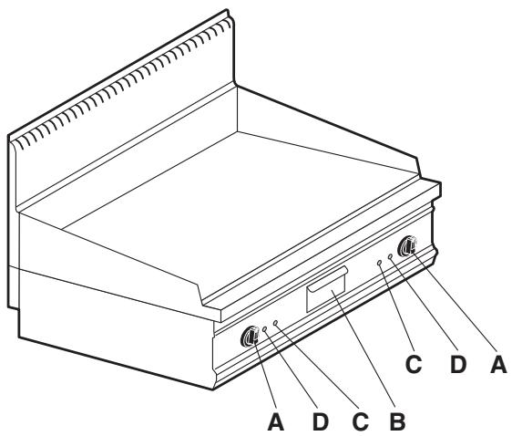 WHIRLPOOL AGB 604/WP - AGB 558-559-560/wp - 7