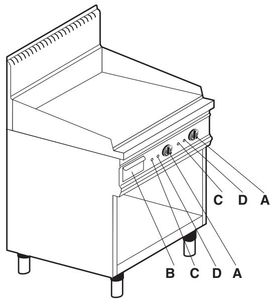 WHIRLPOOL AGB 604/WP - AGB 610/WP - 4