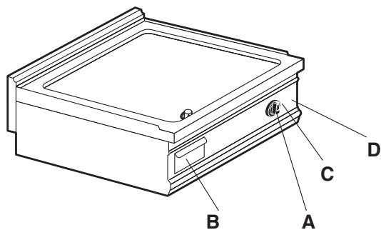 WHIRLPOOL AGB 604/WP - Grillade electrique - 3