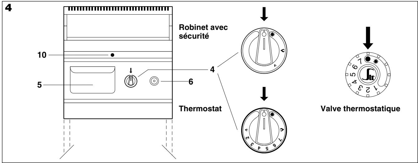 WHIRLPOOL AGB 608/WP - Arrêt pendant le fonctionnement normal - 1