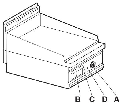 WHIRLPOOL AGB 610/WP - Grillade electrique - 4