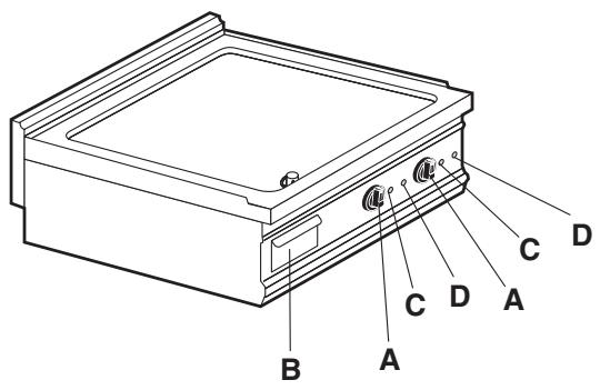WHIRLPOOL AGB 610/WP - AGB 551-552-553/wp - 3