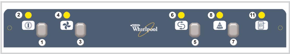 WHIRLPOOL AGB 645/WP  - INSTRUCTION FOR USE - 1