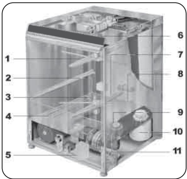 WHIRLPOOL AGB 645/WP  - INSTRUCTION FOR USE - 17 - 1