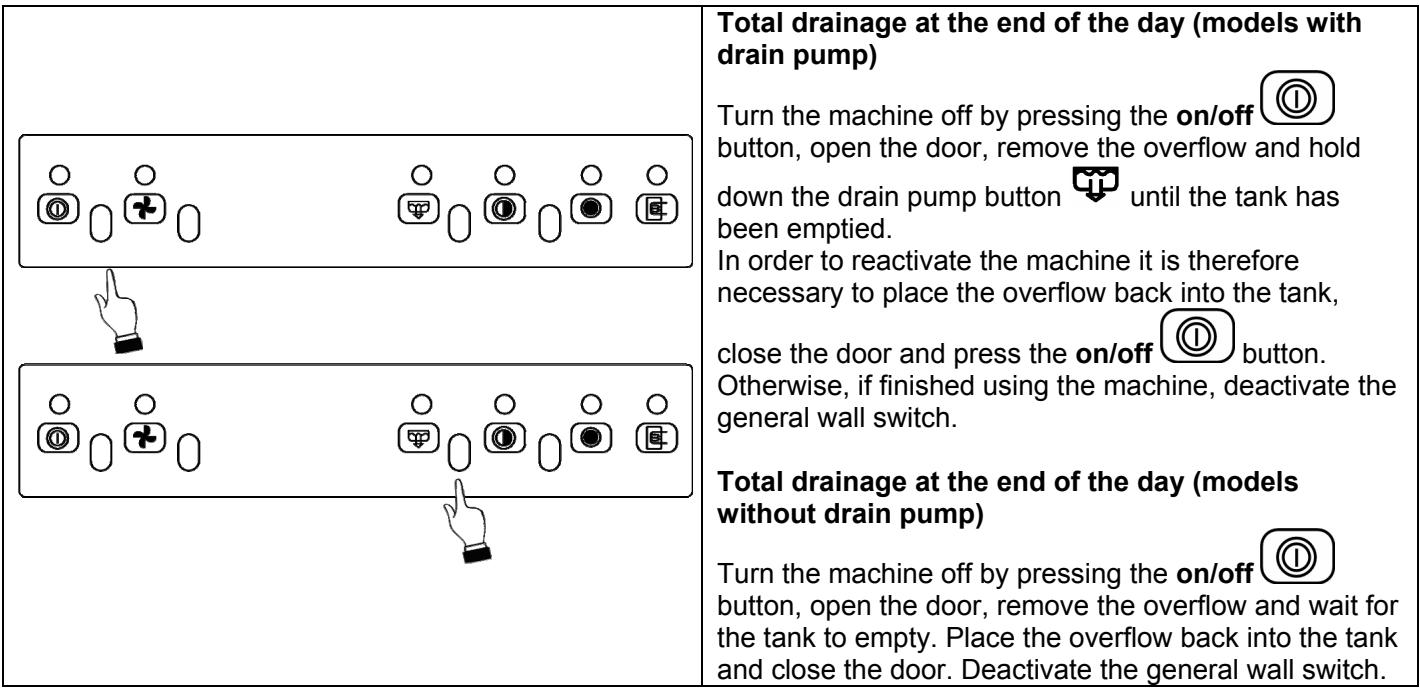 WHIRLPOOL AGB 651/DP  - INSTRUCTION FOR USE - Total drainage at the end of the day - 1