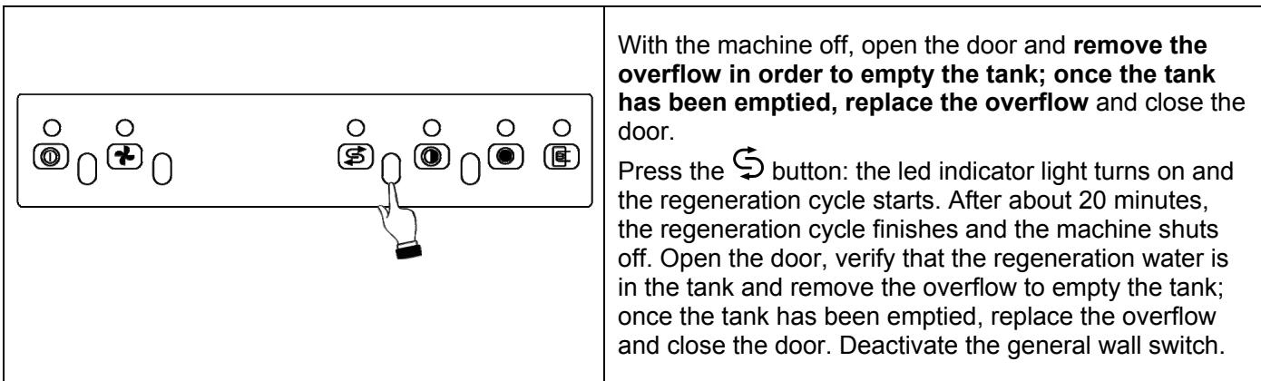 WHIRLPOOL AGB 651/DP  - INSTRUCTION FOR USE - Resin cycle (only for models equipped with water softeners) - 1