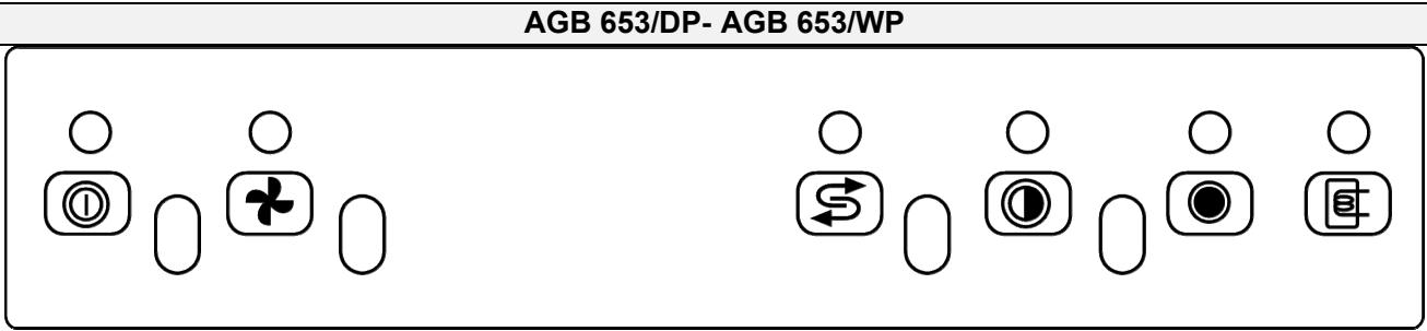 WHIRLPOOL AGB 651/WP - INSTRUCTION FOR USE - MECHANICAL MODEL USER INSTRUCTIONS - 3