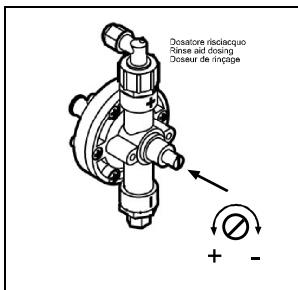 WHIRLPOOL AGB 651/WP - INSTRUCTION FOR USE - Important: - 3