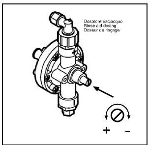WHIRLPOOL AGB 652/WP  - INSTRUCTION FOR USE - Important: - 3