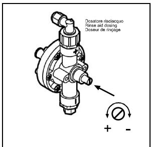 WHIRLPOOL AGB 653/DP - INSTRUCTION FOR USE - Important: - 3