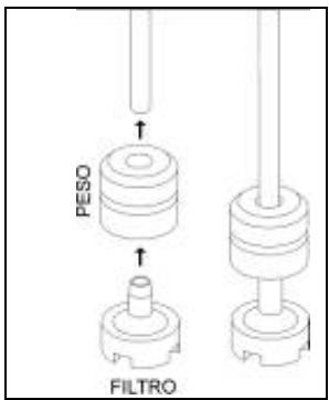 WHIRLPOOL AGB 653/DP  - INSTRUCTION FOR USE - Important: - 2