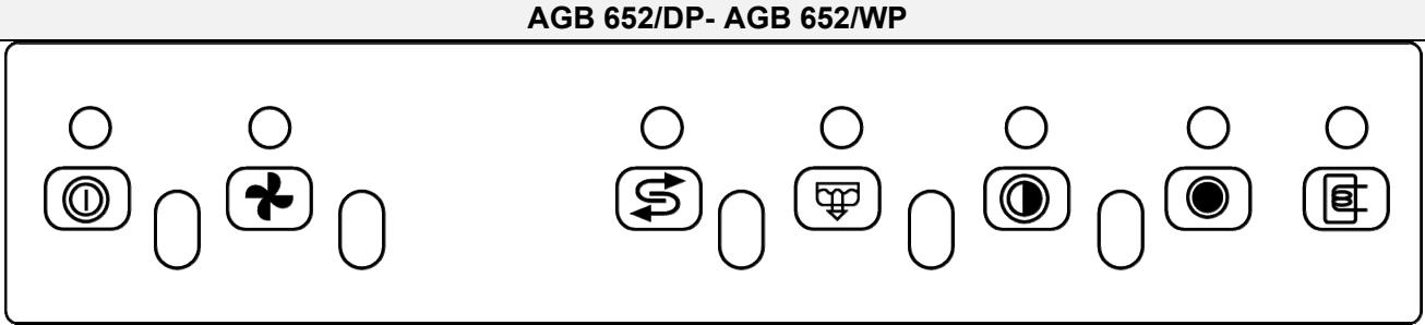 WHIRLPOOL AGB 653/DP  - INSTRUCTION FOR USE - GEBRAUCHSANLEITUNG FÜR MECHANISCHE MODELLE - 4