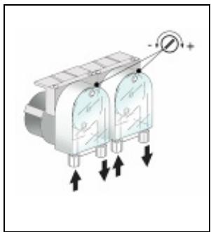 WHIRLPOOL AGB 653/WP  - INSTRUCTION FOR USE - Important: - 1