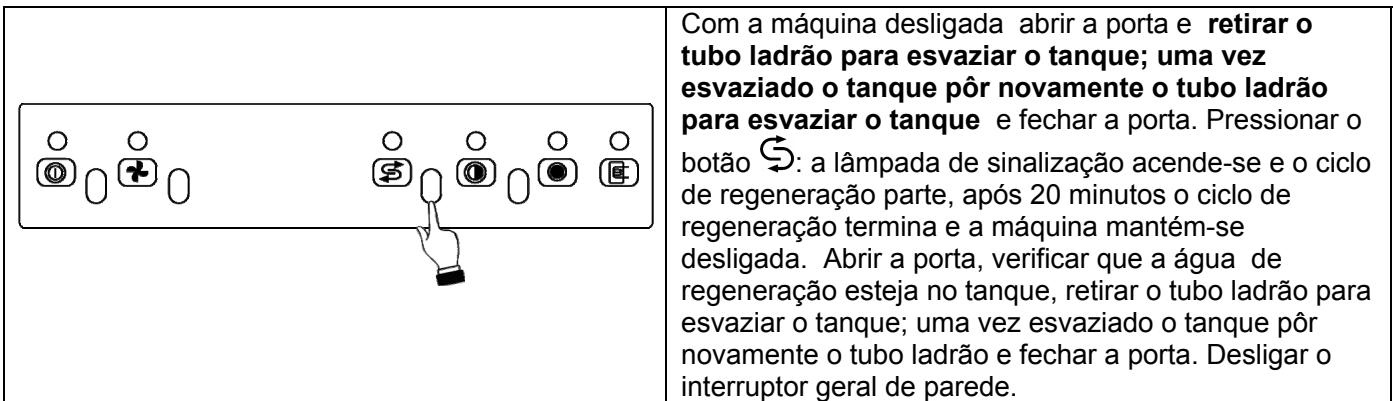 WHIRLPOOL AGB 656/WP - INSTRUCTION FOR USE - Passagem por água fria manual (sómente para os modelos provistos) - 1