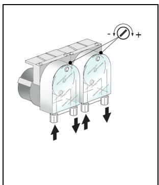 WHIRLPOOL AGB 657/WP - INSTRUCTION FOR USE - tubo trasparente: brillantante - 1