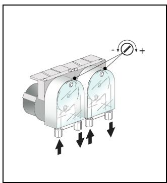 WHIRLPOOL AGB 666/WP - INSTRUCTION FOR USE - Importante: - 1