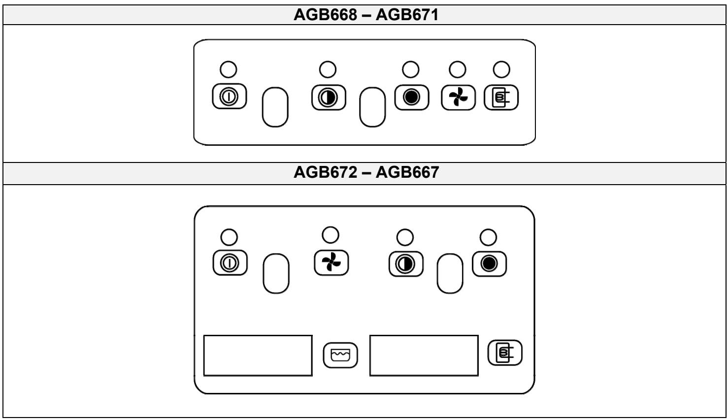 AGB668 - AGB671 AGB672 - AGB667