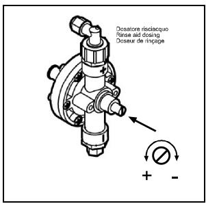 WHIRLPOOL AGB 669/DP-SP/3 - INSTRUCTION FOR USE - Importante: - 2