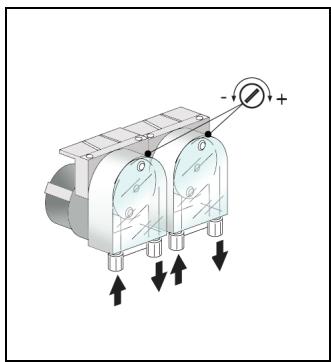 WHIRLPOOL AGB 669/WP - INSTRUCTION FOR USE - Important: - 1