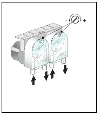 WHIRLPOOL AGB 669/WP  - INSTRUCTION FOR USE - Important : - 1