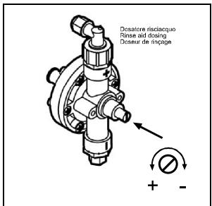 WHIRLPOOL AGB 673/DP  - INSTRUCTION FOR USE - Important: - 3