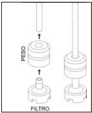 WHIRLPOOL AGB 673/DP  - INSTRUCTION FOR USE - Important : - 2